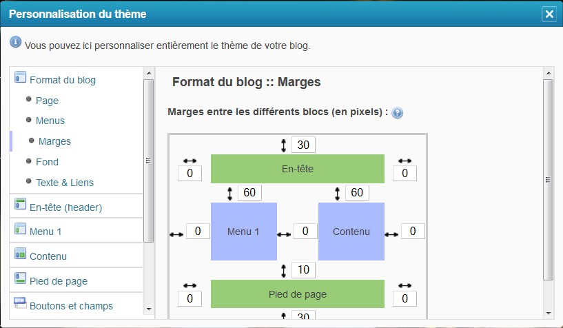 Exemple de thème à l'usage des débutants