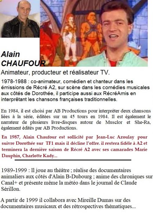 Nostalgiques ? Les Maîtres de l'Univers