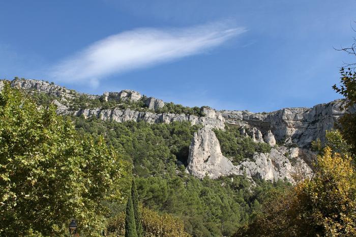 Département du Var