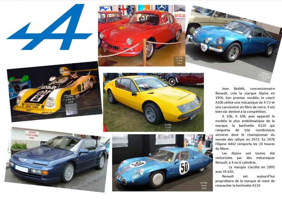 ALPINE