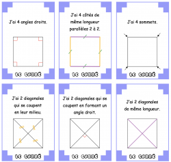 Ateliers de Géométrie plane