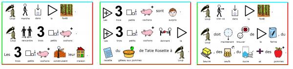 Le Loup qui découvrait le pays des contes