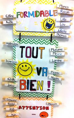 L'échelle de comportement