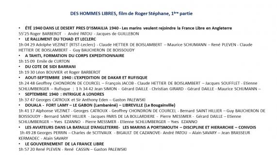 * DES HOMMES LIBRES, redécouvrir le film de Roger Stéphane