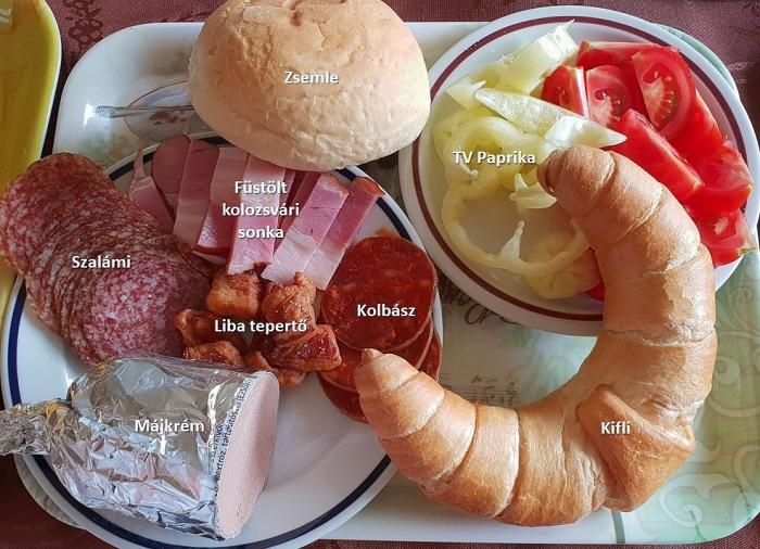 Gastronomie Hongroise