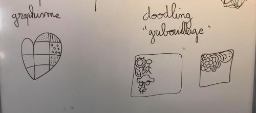 Une technique artistique - le DOODLING