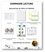 MS, GS, CP - Apprentissage des lettres de l'alphabet