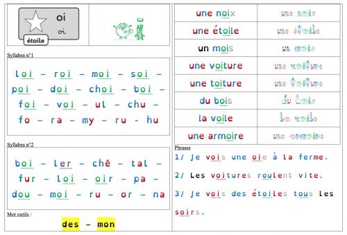 Fiche son OI (diff)
