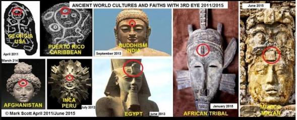 Similitudes historiques