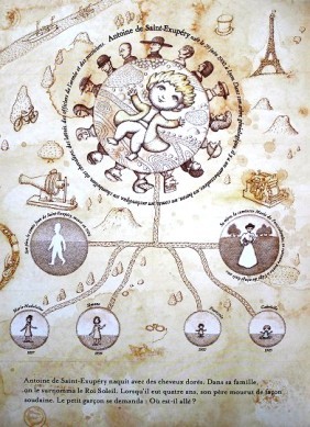 Le-pilote-et-le-petit-prince-3.JPG