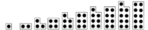Configurations Herbinière-Lebert