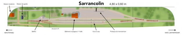 Sarrancolin, le projet