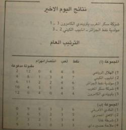 Coupe d'Afrique MCA Volley-ball Dames 1989 à Tunis 5ème