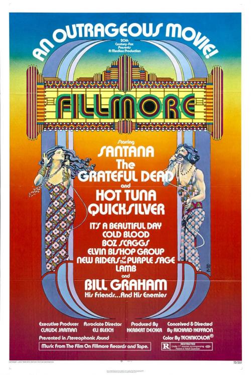 BOX OFFICE USA DU 15/06/1972 AU 21/06/1972