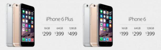 iPhone 6 & iPhone 6 Plus