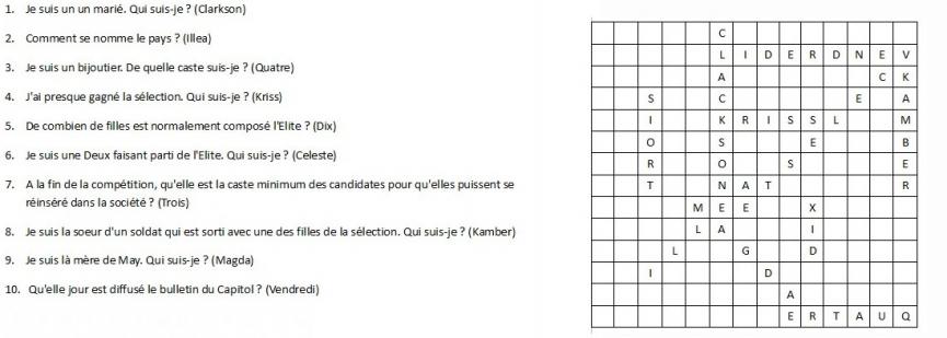 Solutions : Mot Mêlés sur La Sélection