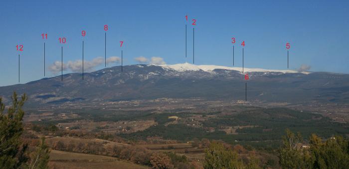 Département du Vaucluse