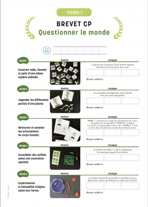 Mon livre 275 ateliers autonomes est sorti !!! 7/01/22
