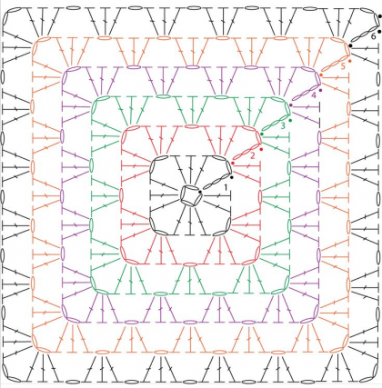 Range serviettes en papier au crochet - Des carrés pour les SC & More 271