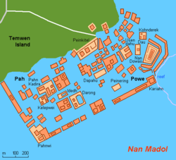 Nan Madol