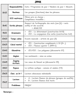 Comment s'organiser pour ne pas être (trop) débordé.e ? 