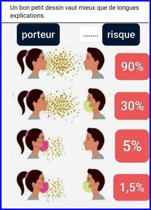 Ce qui nous attend désormais...