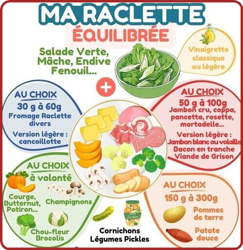 ღ꧁ღ╭⊱ꕥ   Les Légumes  ꕥ⊱╮ღ꧂ღ