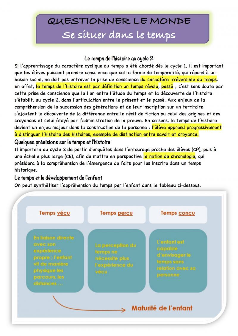 QUESTIONNER LE MONDE : petite récap'