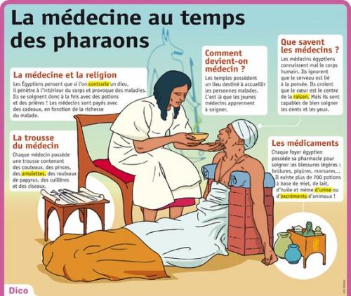 ⊱♥⊱╮ღ꧁  La Vie Egyptienne  ꧂ღ ⊱♥≺