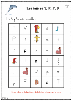 Lecture CP - série 4
