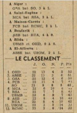 MCA-RSA  2-1