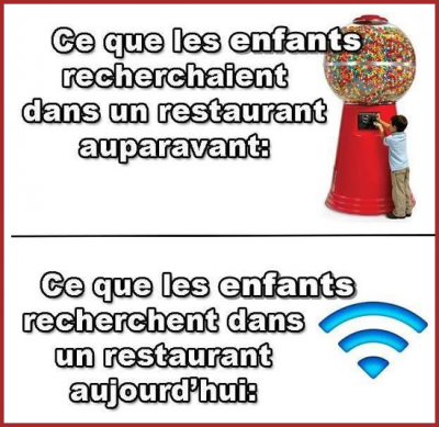 Les Années 1960