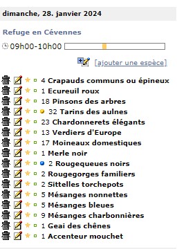 Comptages des oiseaux du jardin