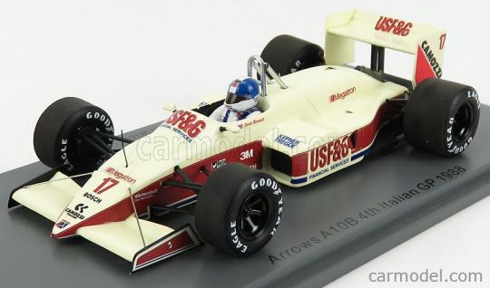 Derek Warwick F1 (1987-1993)
