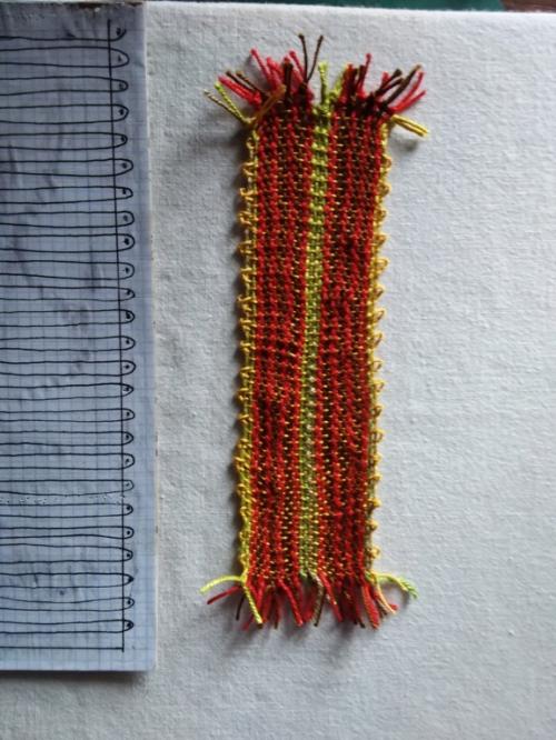 Un bracelet en dentelle