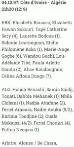 ATTAFENE Nadjia 1997 Championnat du Monde
