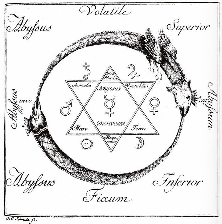 Gravure du sceau de Salomon : symbole du travail alchimique : le serpent ailé, le volatil, rejoint le serpent, le fixe dans un cercle continu.