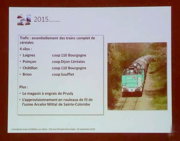 Une conférence fort intéressante sur l'arrivée du train à Châtillon sur Seine