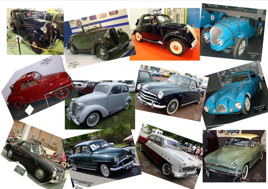 SIMCA