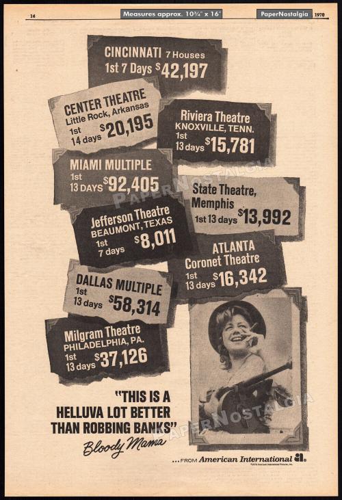 BOX OFFICE USA AVRIL 1970