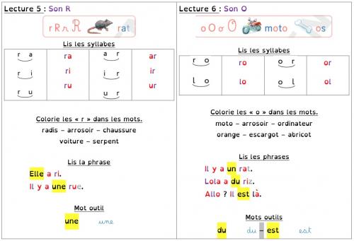Lecture adaptée CP : fiche de lecture - son R et son O