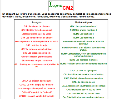 Mon site internet de classe : pour quoi faire ?