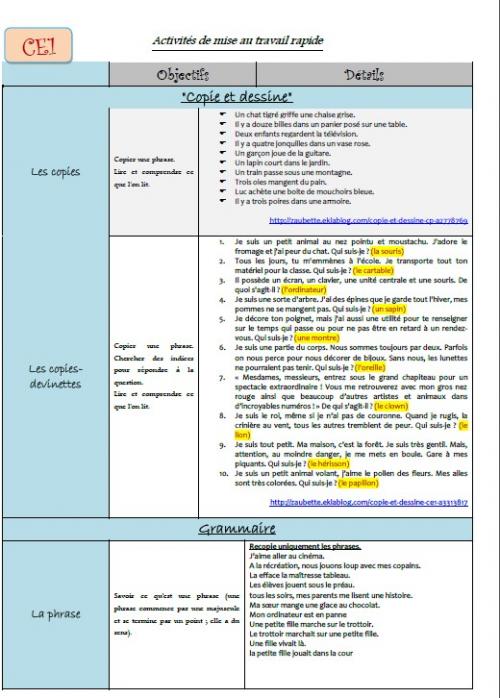 Banque d'exercices ce1 pour la période 1