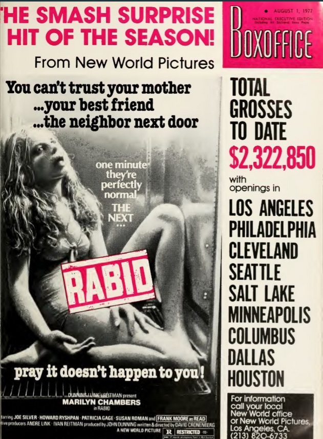 RABID BOX OFFICE USA 1977