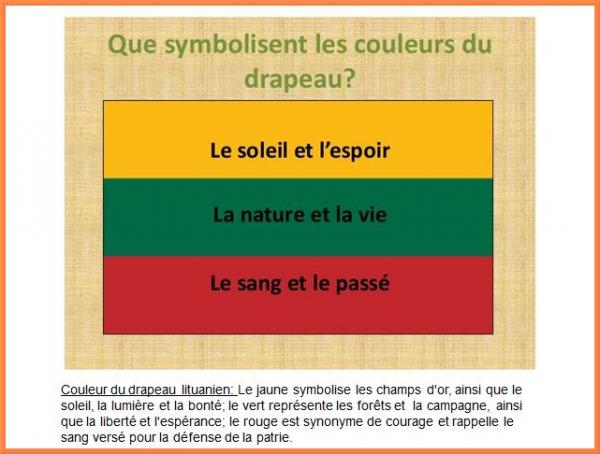 Grâce au Festival Cultures sans Frontières, l'Association "Laba Diena" nous a fait découvrir la Lituanie...