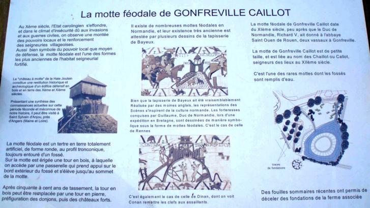 LES REMPARTS DE GONFREVILLE-CAILLOT (Seine-Maritime)