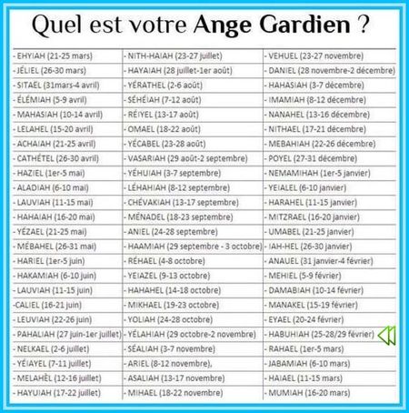 Nos  Petits Anges.
