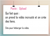 Poste au sein d'une fansub