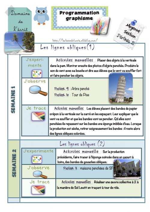 Période 2 planning des activités d'écriture MS/GS