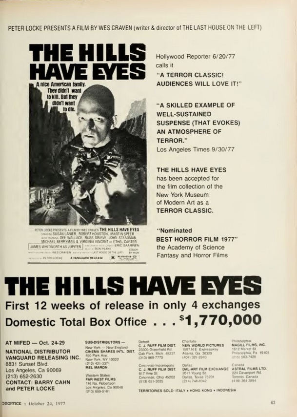 THE HILLS HAVE EYES BOX OFFICE USA 1977